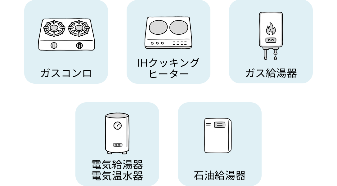 対象機器